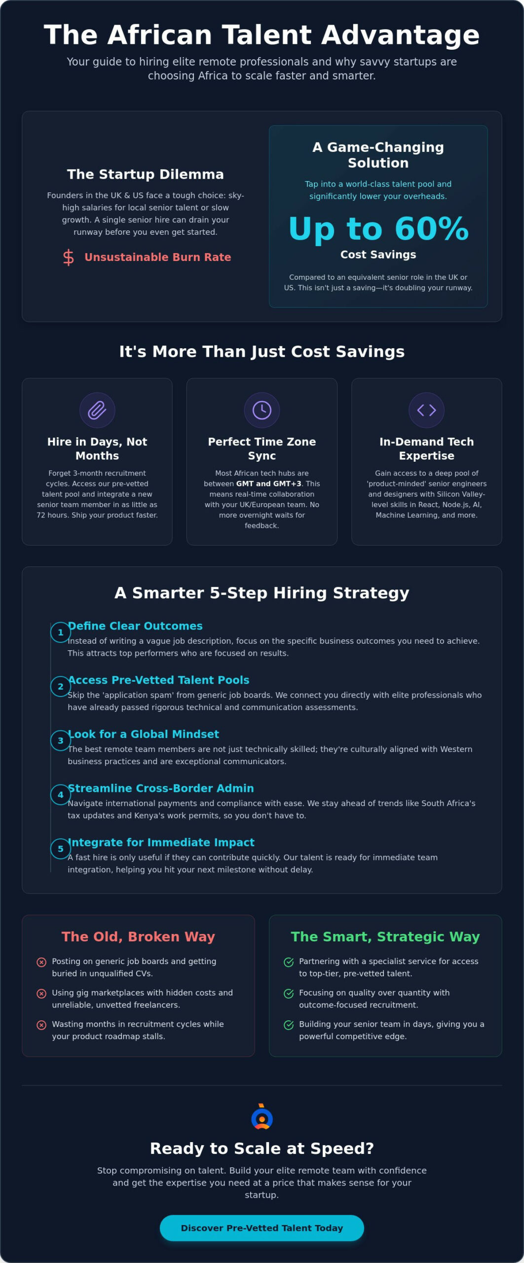 How to Hire African Talent for Startups: The 2026 Remote Hiring Guide