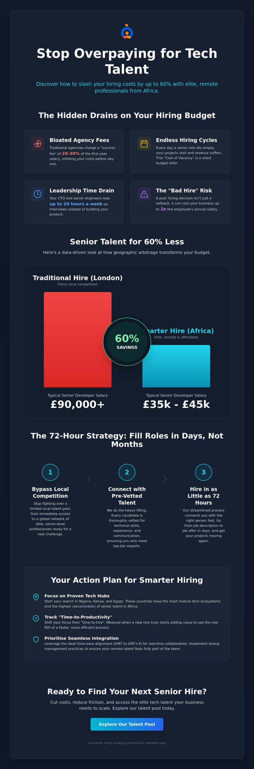 Optimizing Hiring Costs with Remote Talent Placement