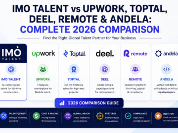IMO Talent vs Upwork, Toptal, Deel, Remote & Andela: Complete 2026 Comparison