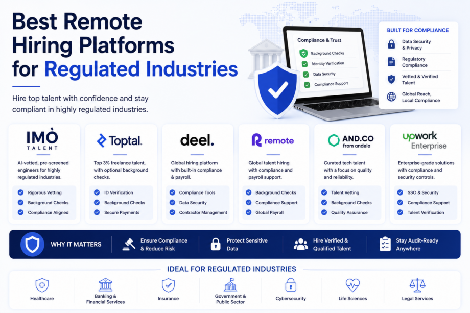 Best remote hiring platforms for regulated industries