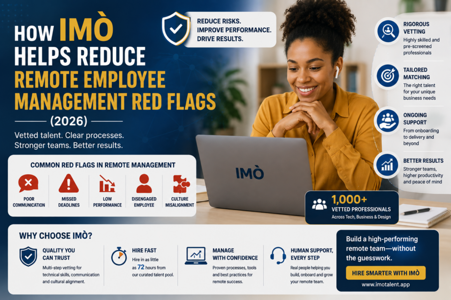 How IMÒ Helps Reduce Remote Employee Management Red Flags (2026)