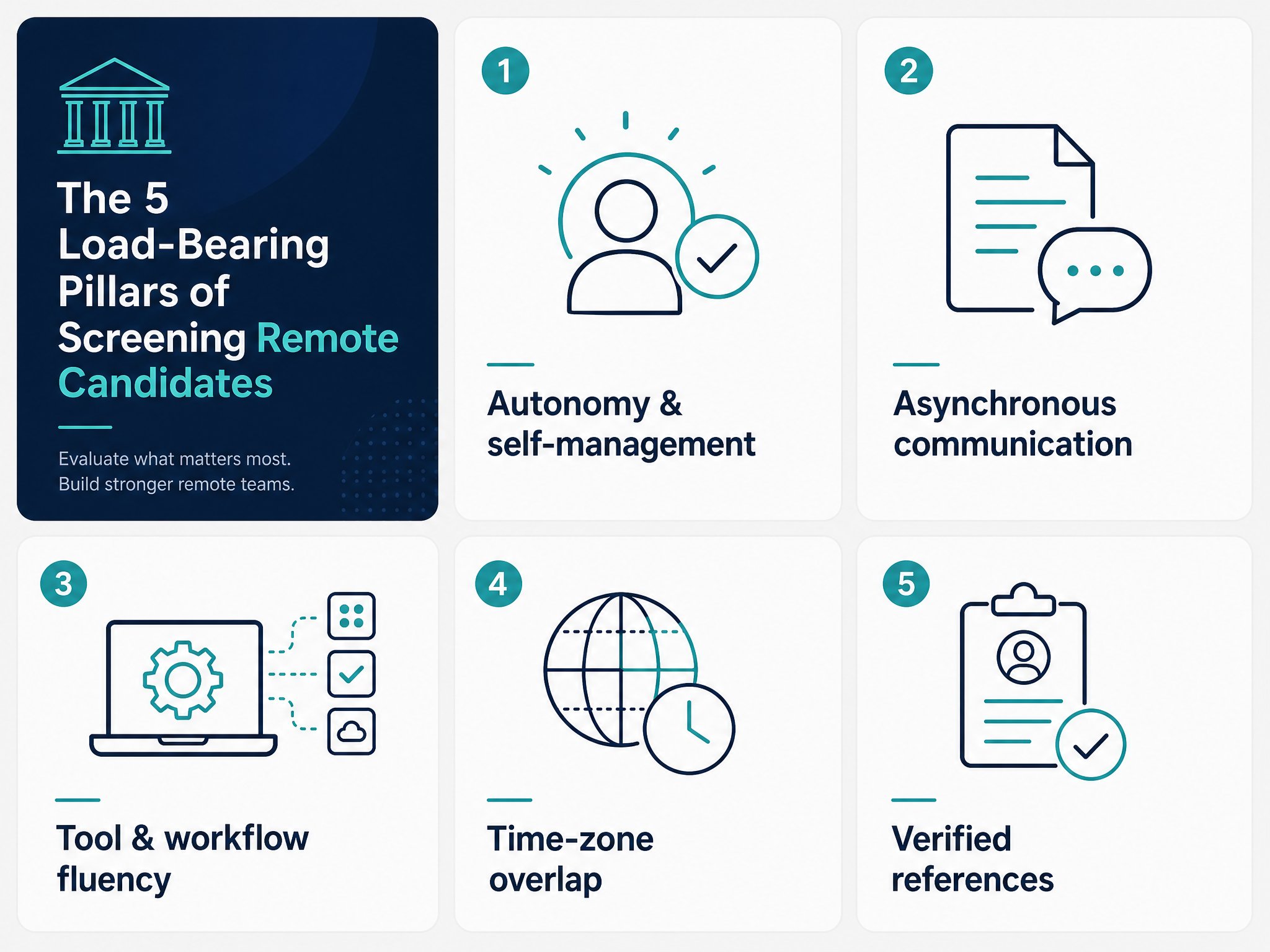 What Belongs on a Screening Checklist for Remote Roles?